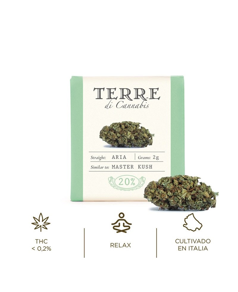 Fleur aromatique de CBD : ARIA / MASTER KUSH Fleur aromatique de CBD : ARIA / MASTER KUSH
